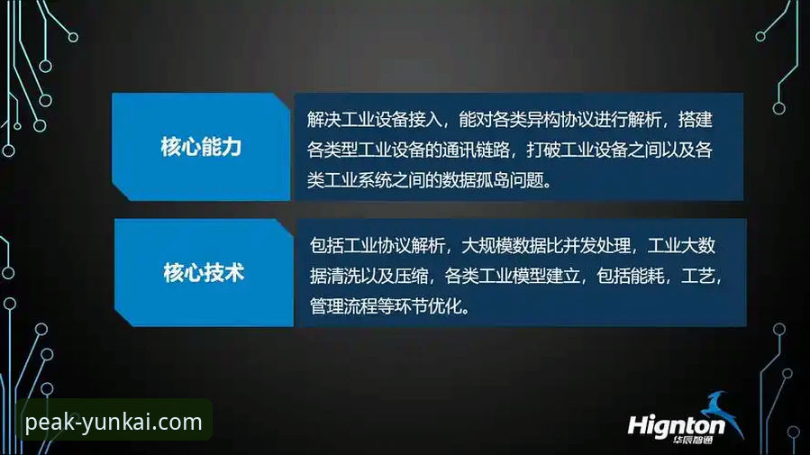 云开官方推荐功能详解 云开官方版核心功能全面评测:从下载到实战的完整解析