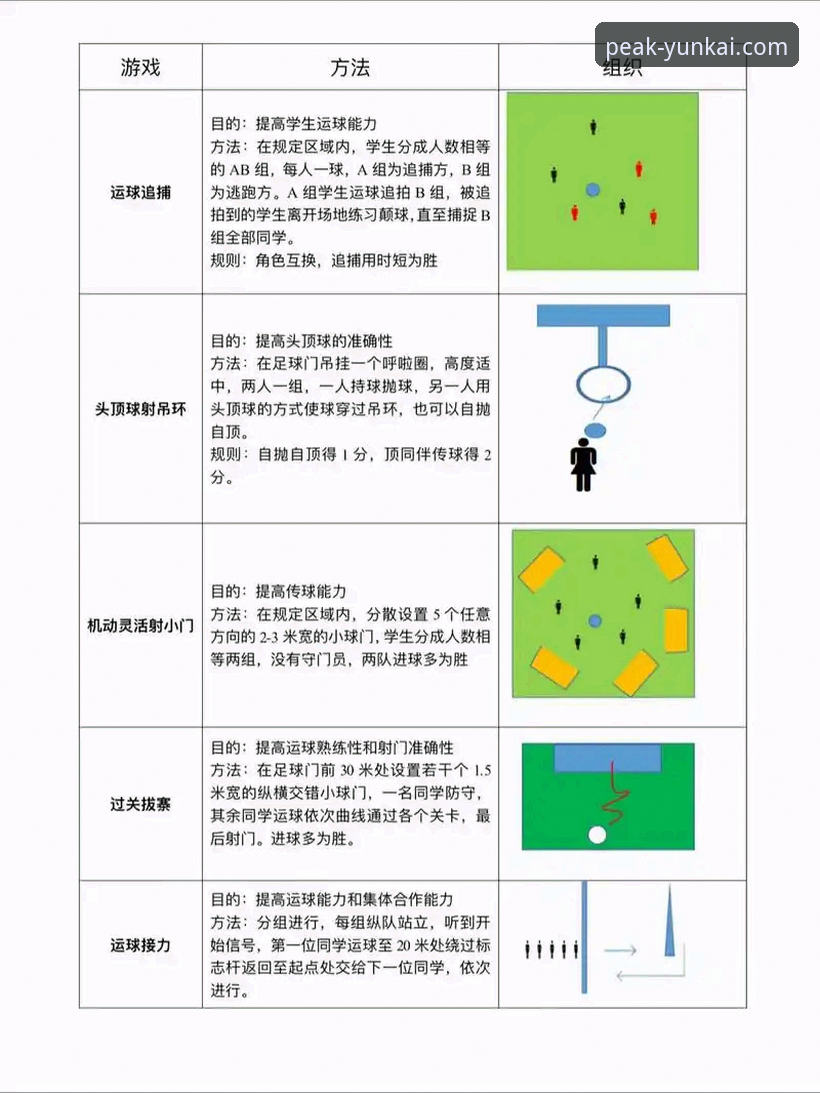 云开移动版下载最新版如何让体育爱好者突破观赛边界？