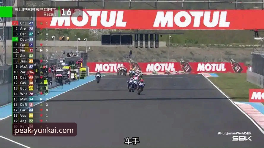 世界超级摩托车锦标赛匈牙利站逆袭夺冠全程详解