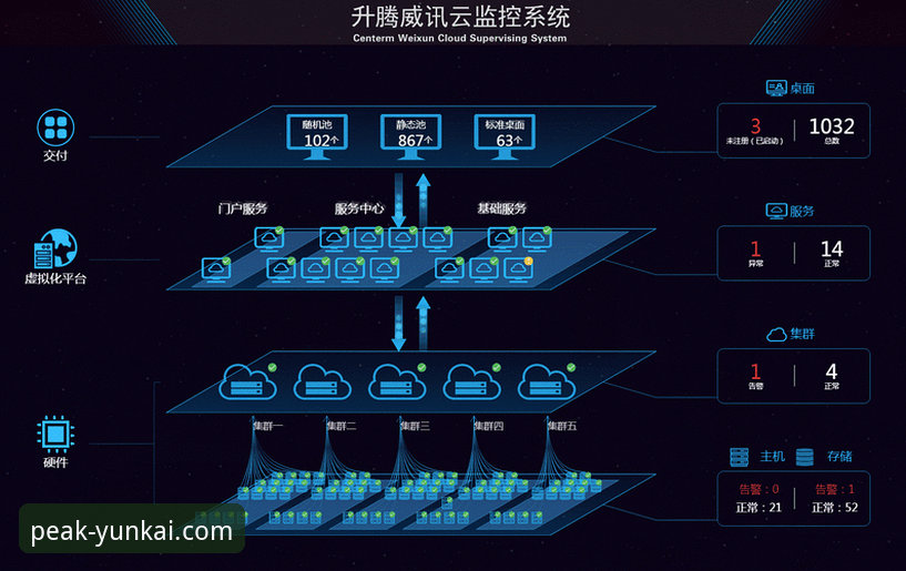 云开最新版下载最新版 云开官方版下载最新版动态:全新升级体验引领体育互动新潮流