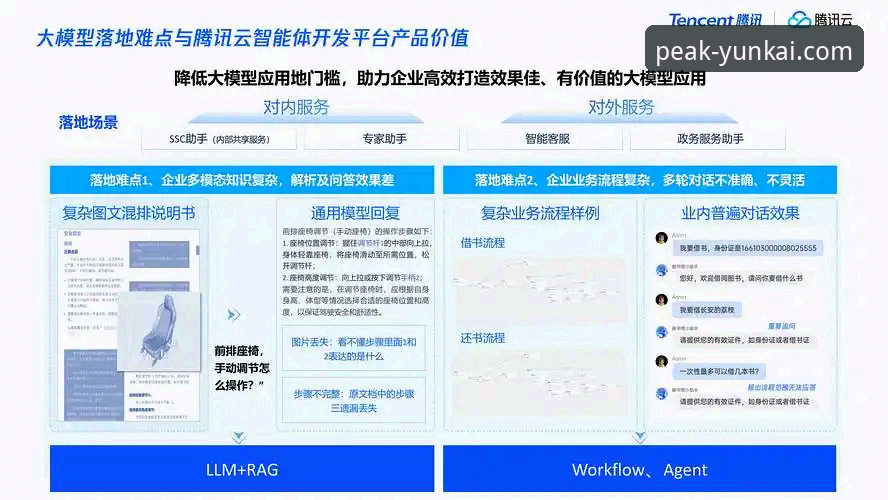 云开官方正版app 云开官方正版app的5大核心优势解析——从技术角度对比v3.0.0版本体验