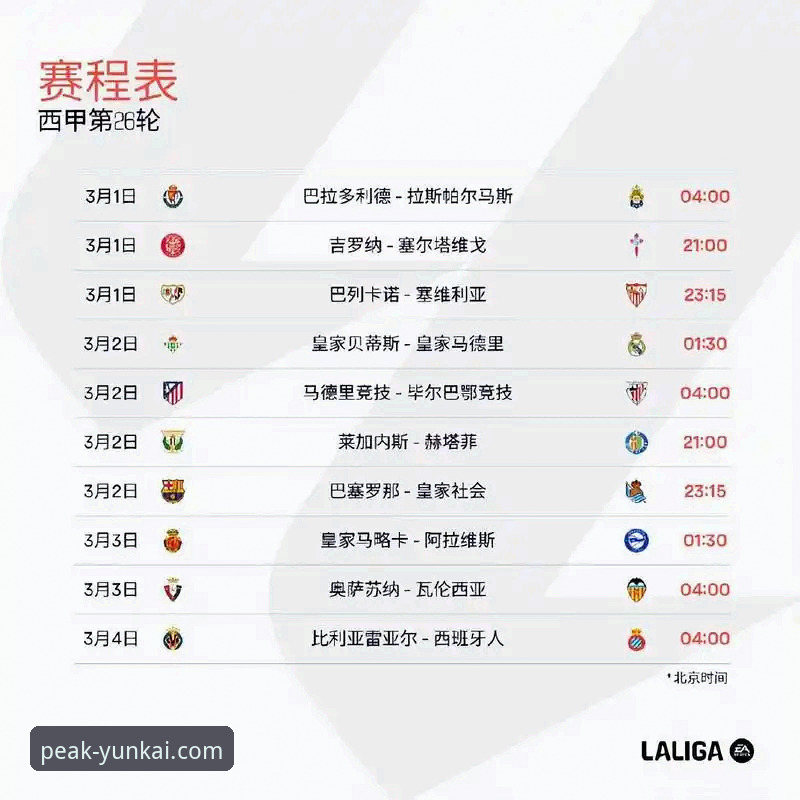 云开平台下载教程 通过完整赛事复盘掌握西甲保级关键战的分析技巧